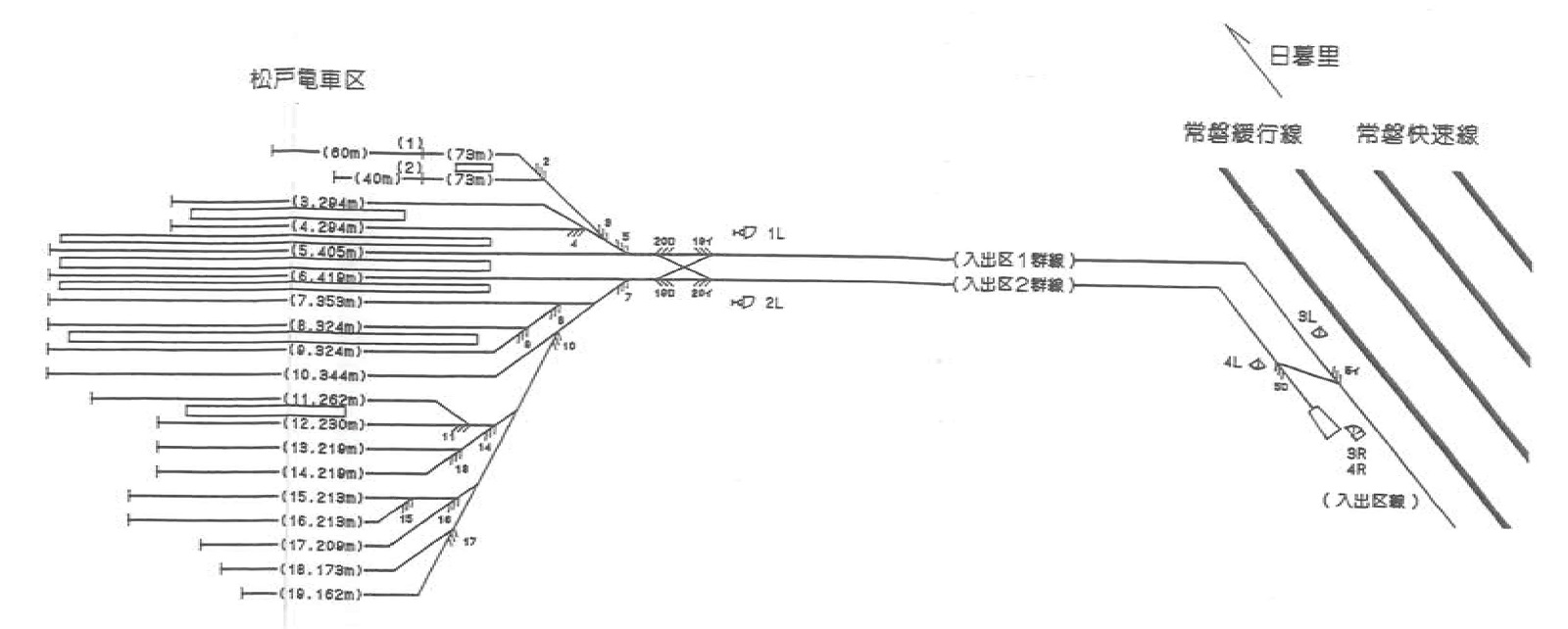 武蔵野操車場時代からある新三郷の跨線橋 - 凹凸プラ陳列館