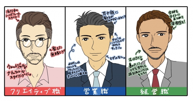 漢のヒゲ かっこいい大人の髭スタイル！整え方講座