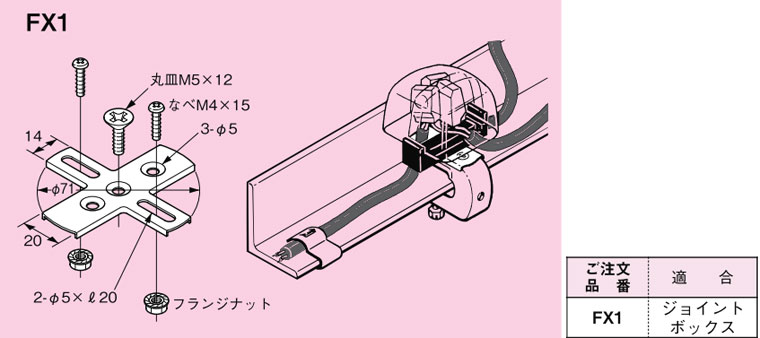 SRG1 継金具 ネグロス電工株式会社の通販なら電設資材の電材ネット