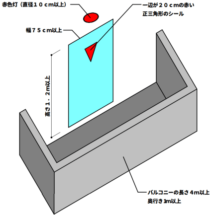 非常進入口 代替進入口 用 赤色三角形反射ラベル