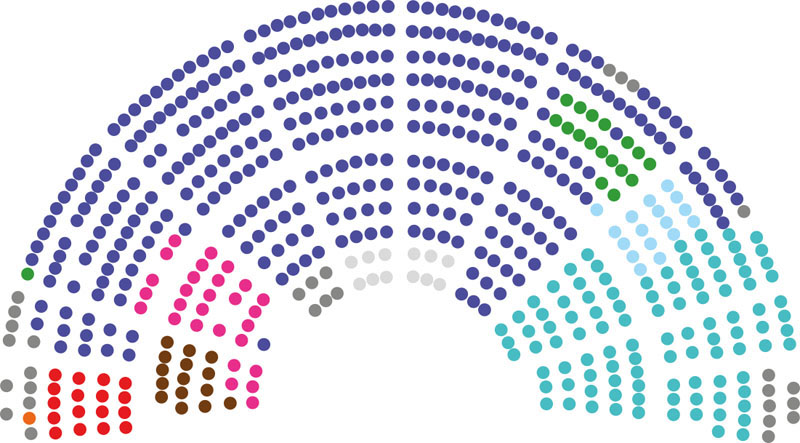 フランス国民議会選挙、右派ポピュリズム政党が第１党の勢い マクロン大統領の中道与党連合は３位か : 読売新聞