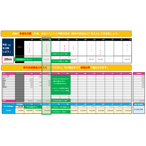 店舗収支輸出入明細表エクセルテンプレートイラストテンプレート素材PSDダウンロード