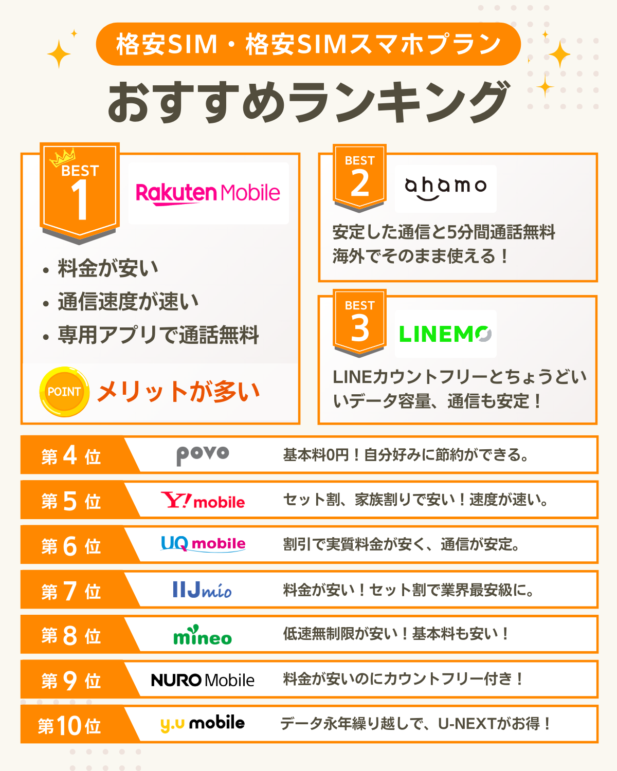 安すぎて不安 」中国系の通販サイトで3000円以下で購入した“怪しげな”超コンパクト折りたたみ携帯電話を試してみた公式 モノマックス MonoMax 付録、カバン、時計、家電、カップ麺などの情報を詳しく解説