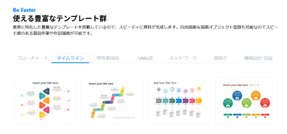 PoweredTemplate の Limo_Des による Quarter Roadmap Plan PowerPoint Template。PowerPointテンプレート12910