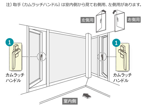 吹田市 コーナー窓の突合せ施工のガラス、耐震性や断熱性は？ – 吹田市・豊中市玄関・窓リフォーム・内窓取付井上昇商店