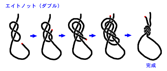 大阪市東成消防署：簡単ロープ結索 けっさく 方法！お知らせ>お知らせ