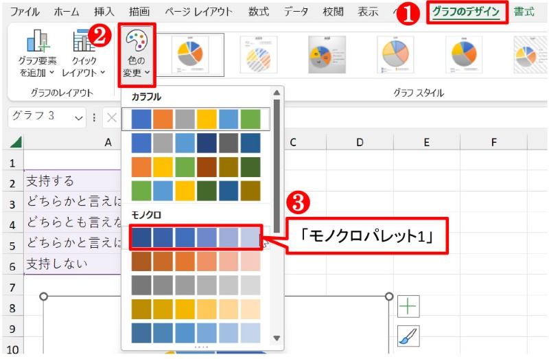 Excel エクセル の棒グラフを効果的に色分けする方法とコツと実例TschoolBANK 作～るバンク