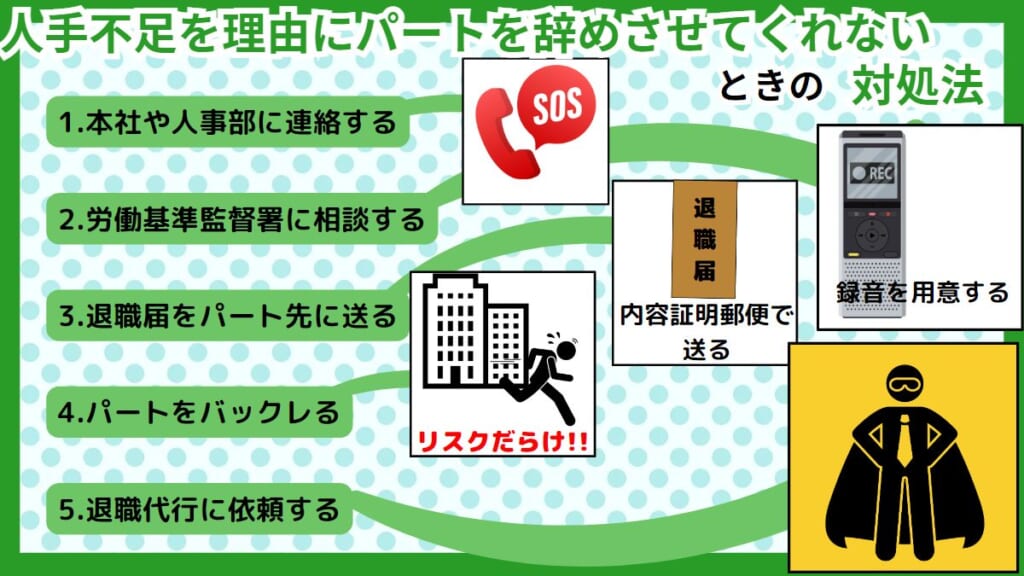 パートを辞めたい方必見！角が立たない退職理由を例文付きで紹介求人ジャーナルコラム