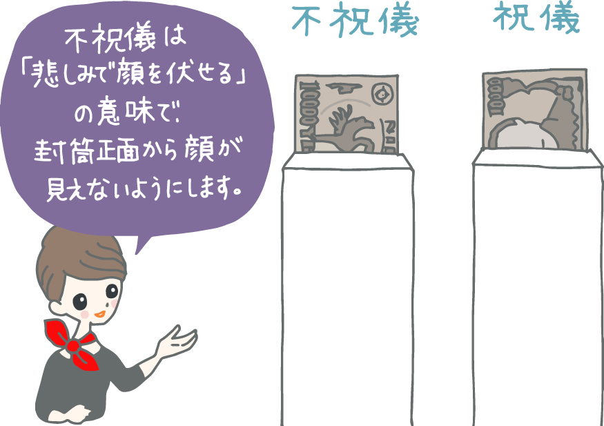 女性の振袖に描かれた華やかに蝶が舞う柄のデザインの意味とは清水屋愛知県春日井市・名古屋市の振袖・着物レンタル・卒業袴・学生服・フォトスタジオ