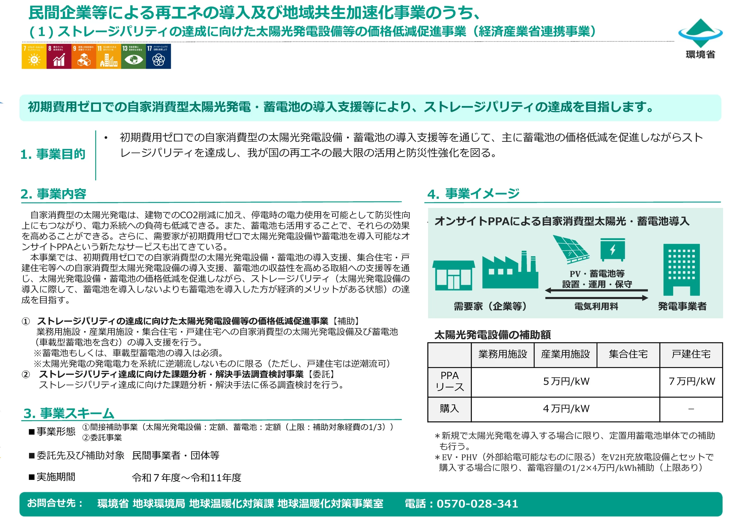 令和７年度のご案内 既設太陽光発電設備用蓄電池導入補助金制度新着情報士幌町