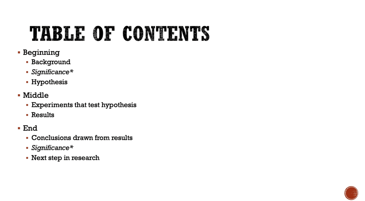 英語でプレゼン スライド説明手順の基本