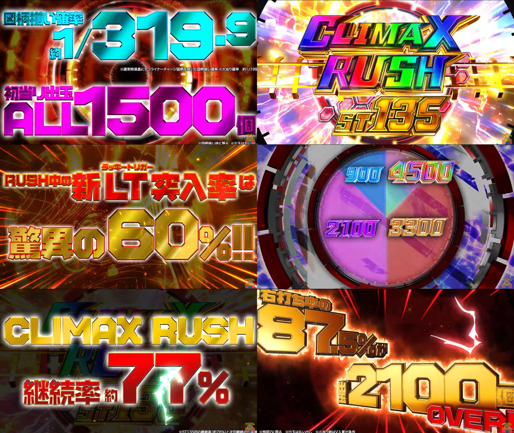 php echo $current; ?>PRODUCTNAMEパチンコ・パチスロメーカーのタイヨーエレック