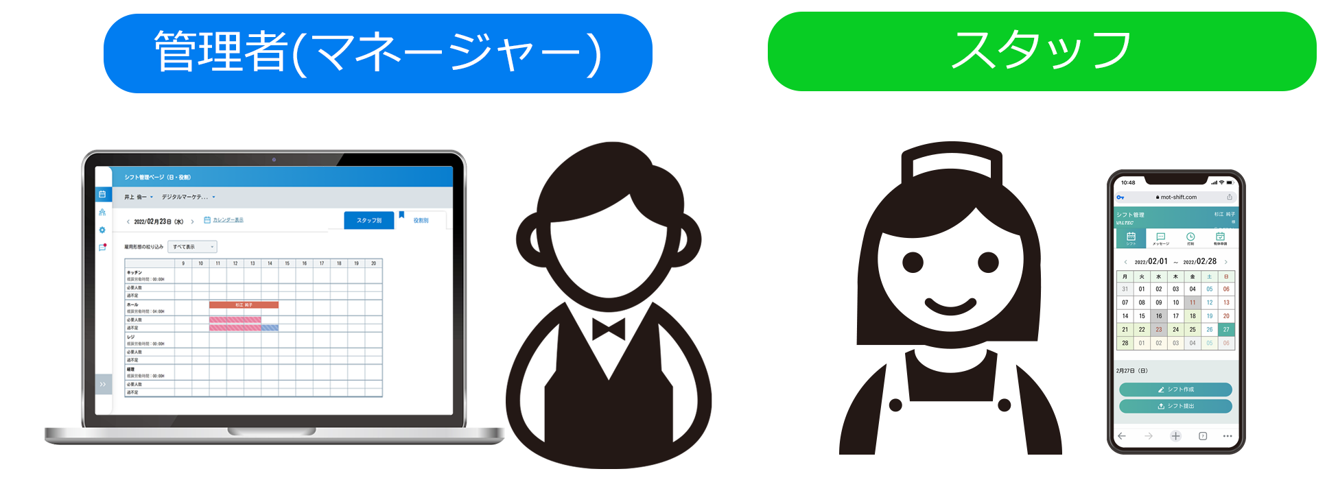 宿泊業の働き方改革 教えて！峡泉の働き方改革～シフト改善 中抜け勤務の見直し編～宿研ナレッジホテルや旅館など宿泊業専門のコンサルティング会社│株式会社宿研