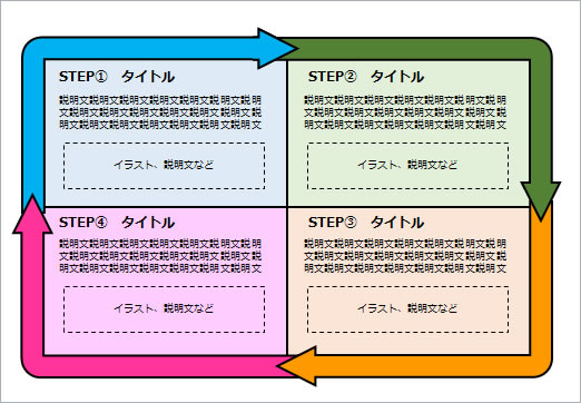 プロは絶対に使わない、パワポの「便利な機能」とは？プレゼン資料の図解化大全ダイヤモンド・オンライン