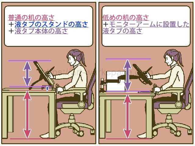 なるモなるほどモバイル！ビジネスシーンのモバイル活用を楽しく学ぼう