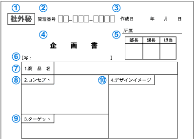 Ａ３・１枚企画書書き方事例 販促企画書 防災グッズメーカーのホテル・旅館チャネルへの販売促進プロジェクト基本計画 PPT版企画書・提案書作成事例・素材ショップJapan Proposal examples and material Shop
