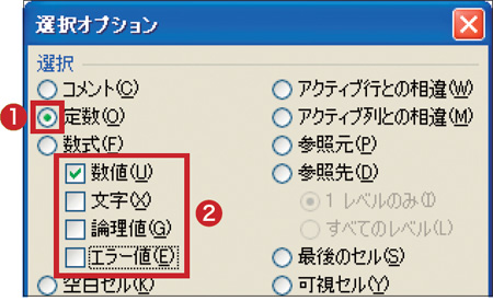 セルの計算式を消して結果の値だけを残す日経クロステック xTECH