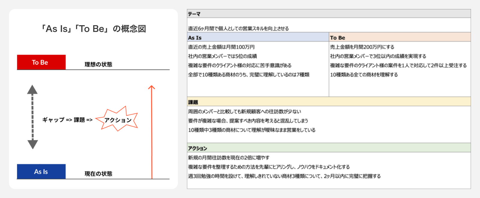 ご検討」の言い換え・同義語・類義語まとめ。ビジネスやカジュアルで使える別の言い方は？言い換えtech