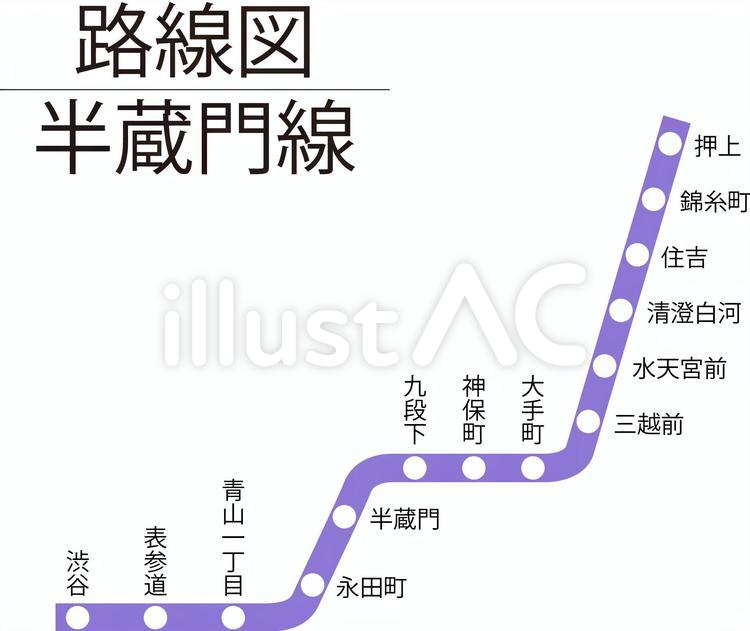 永田町駅 ホームメイト