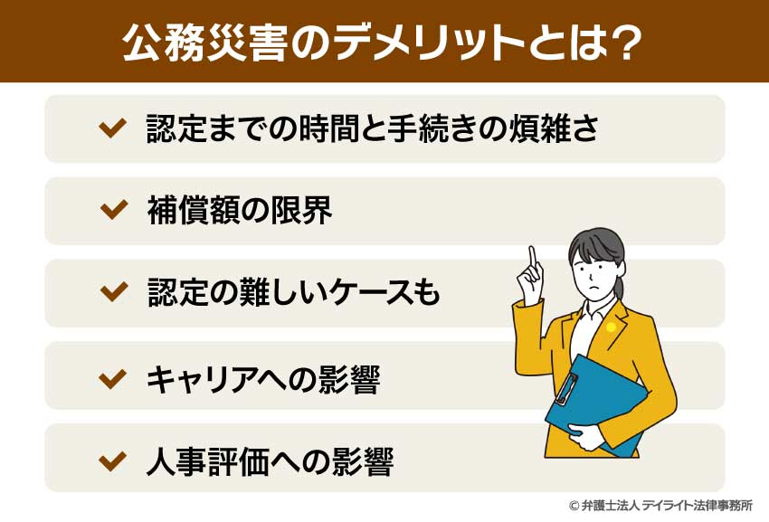 補償制度のご案内レンタル事業紹介日立建機日本