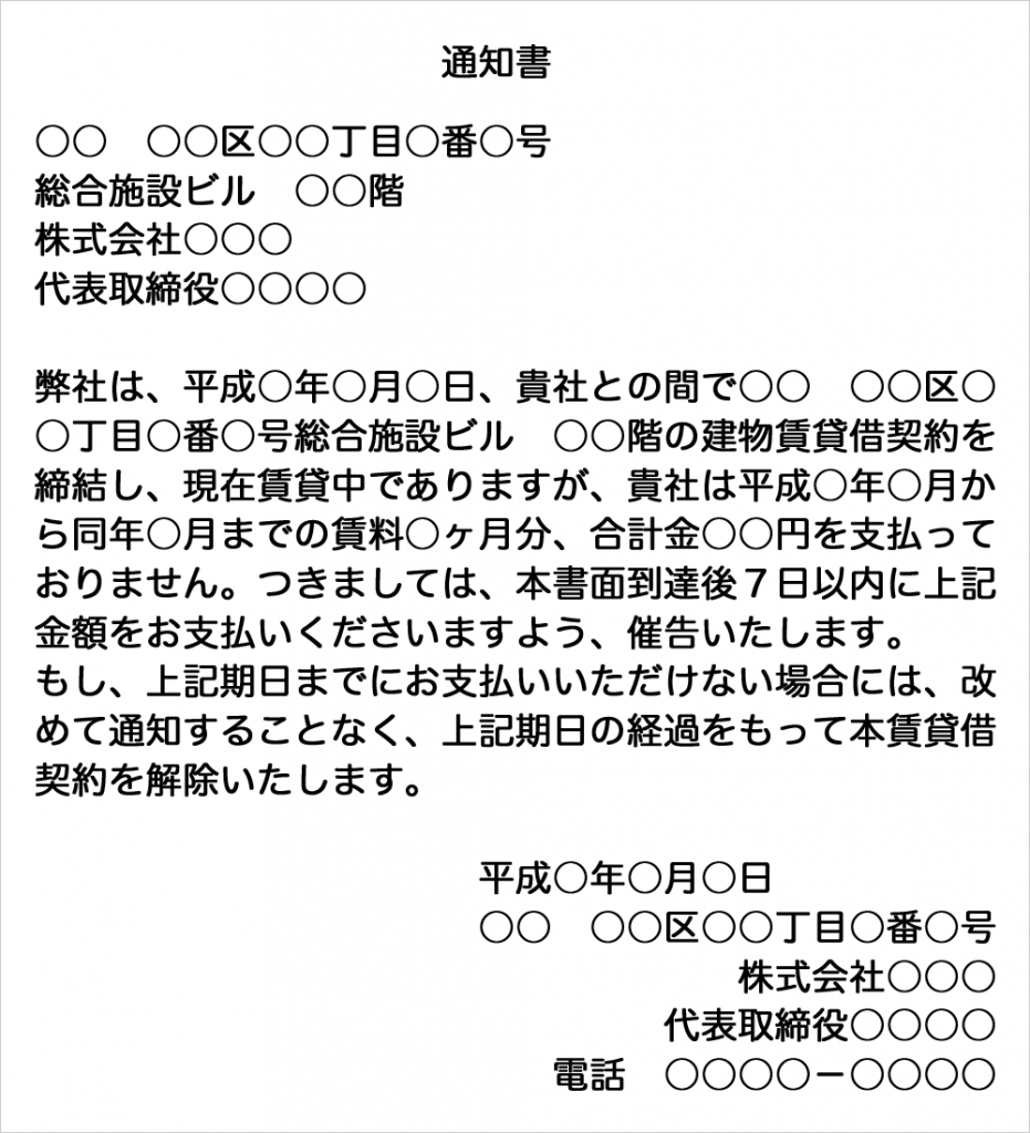 家賃を滞納されたらどうする？ 滞納者を強制退去させる手段と督促状のテンプレを紹介書式の例文書き方コラムbizocean ビズオーシャン ジャーナル