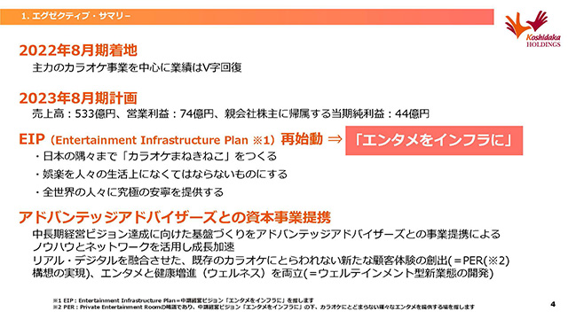 エグゼクティブサマリーの書式テンプレート Powerpoint・パワーポイントテンプレート・フリーBiz