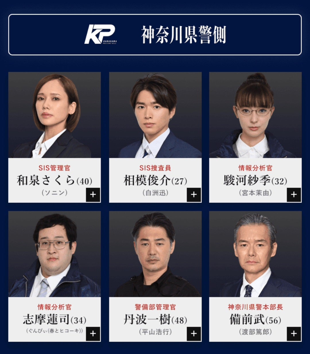 大病院占拠前 the night before - ドラマ情報・レビュー・評価・あらすじFilmarksドラマ