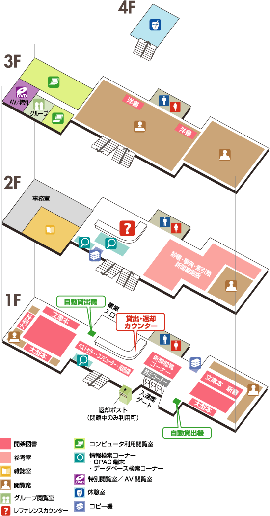 展示フロアガイド リーフレット人と防災未来センタ