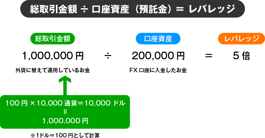 台湾の通貨 種類・単位は？日本円でいくら？両替はどこで？「旅行初心者」にもわかりやすく徹底解説！旅Pocket