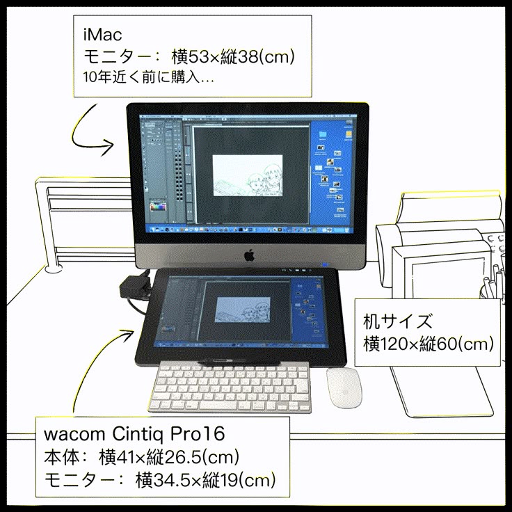 ノートPCに液晶タブレットをセットアップ – Hidyboy's Blog