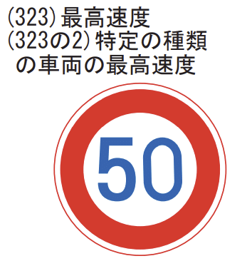 最高速度と最低速度の標識
