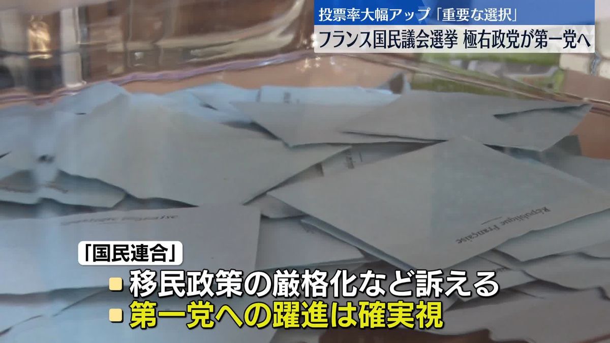 フランス国民、過半数が解散総選挙望む＝世論調査ロイタ