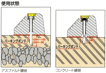 DIY 車止めを設置してみた