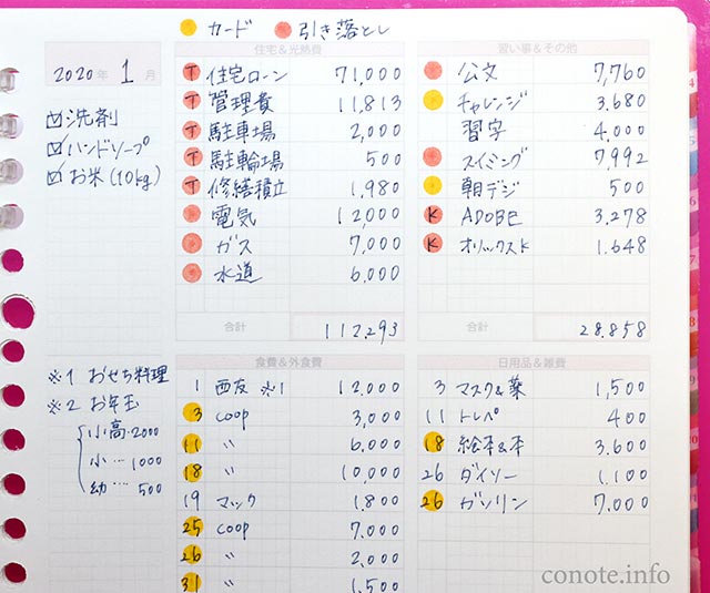 無料配布 iPad 家計簿 テンプレート0045