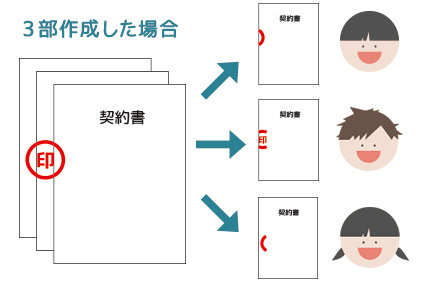 まとめTANOSEE 製本テープ 契約書割印用 35mm×297mm ホワイト 1セット 100枚：50枚×2パック×2セット21製本テープ契約書割印用ホワイト幅２５ｍｍkaunet カウネット 法人 カタログ 家具 4120-2975 41202975カウネットカタログ申し込みサイト