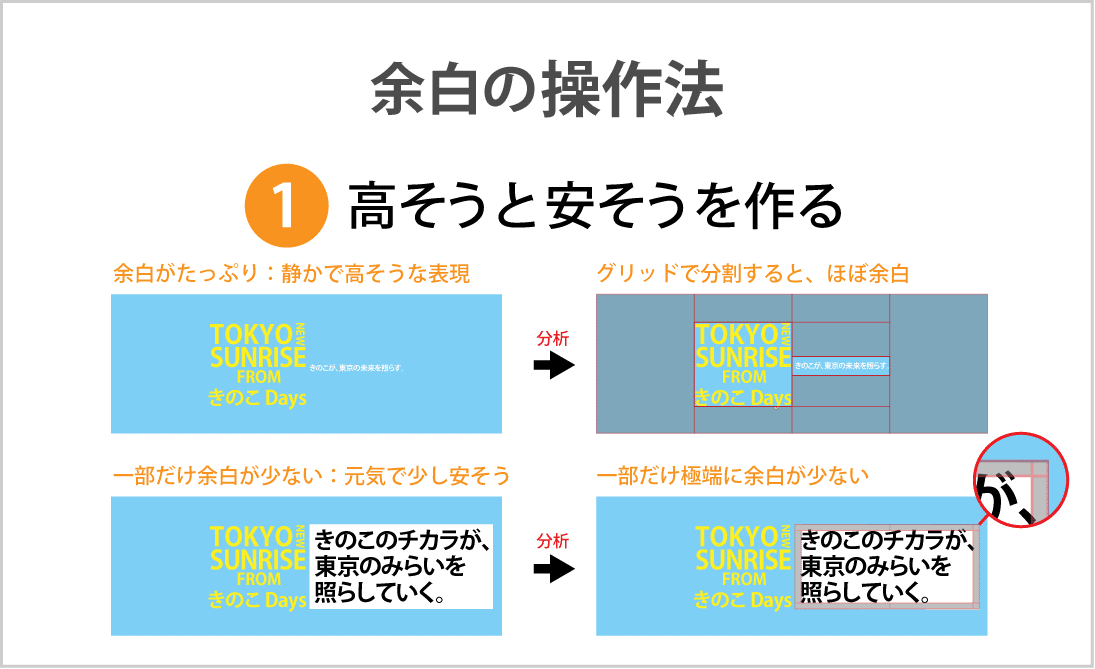 1枚デザインの構図とレイアウト チラシポスターetc すぐれた構図の1枚デザインを大特集