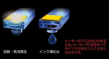 徹底比較 インクジェットプリンターのおすすめ人気ランキング 家庭用や複合機も紹介！2025年10月マイベスト