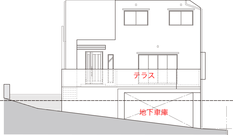 傾斜地・崖地を駐車場にしたい方必見！ 費用や工法、注意点をプロが解説URUHOME ウルホーム byドリームプランニング