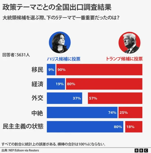 日本人が知らない「陰謀論」の裏側 米国大統領選挙で変わる日本と世界の運命Edição em áudio : やまたつ, 結城 大地,MediaDo: Amazon.com.br: Livros