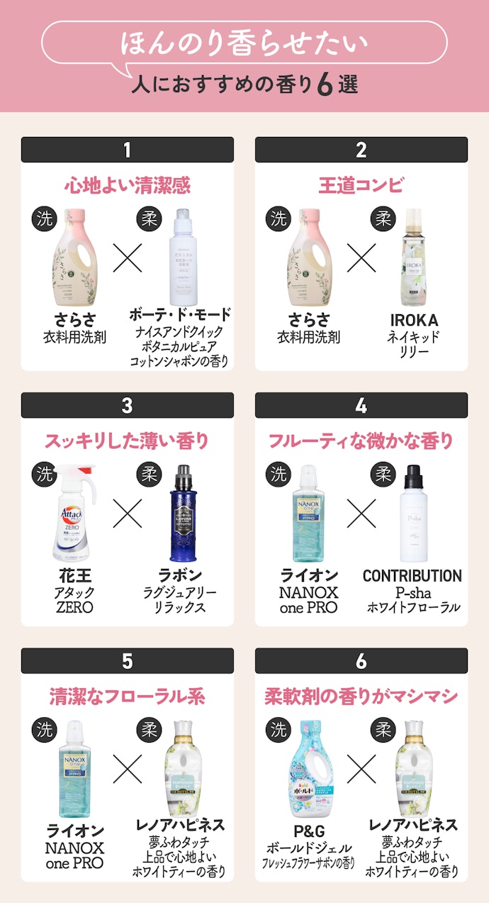 IROKAの柔軟剤をもっと楽しむ！オススメの組み合わせ8選 - 柔軟剤の森