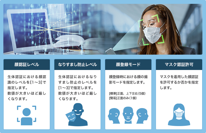 顔認証式FFタイプロックシステム製品情報エーコー EIKO Co. Ltd