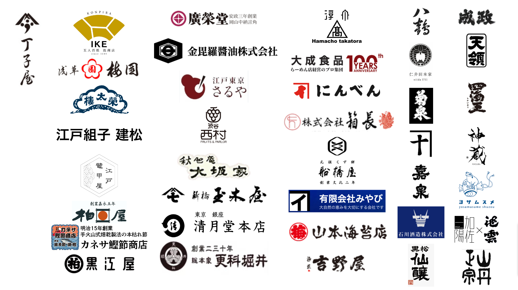 農園ロゴCIロゴマークロゴデザインブランド化ブランディング