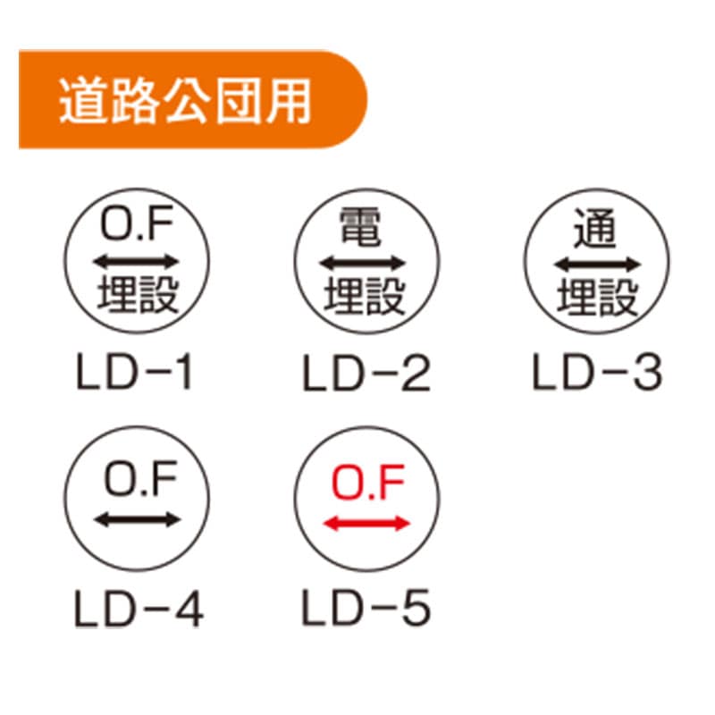 ロードバイクで気を付ける公道の障害物Fertile-soil