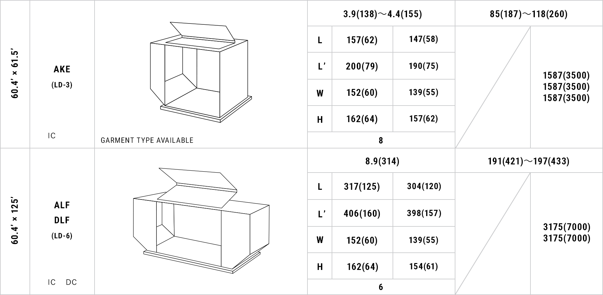 新品の組立式コンテナハウス プレハブ 事務所 白に近いグレー 楽天市場 組立式ハウス ユニットハウス おしゃれ グレー プレハブ ハウス工事用ハウス仮設スーパーハウス 4サイズ 3.97畳 6畳 8畳 10.8畳物置 タイニーハウス 休憩所 簡易ハウス 事務所 倉庫 物置 店舗 仮設