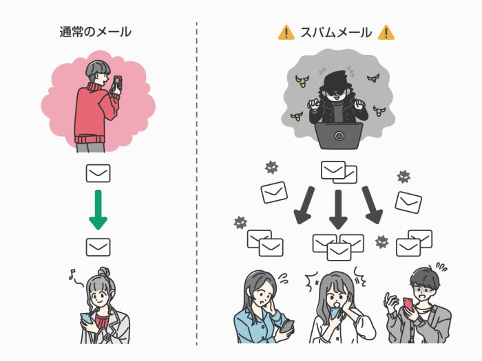 安全ブロック セーフティブロック 製品のご紹介 人気商品