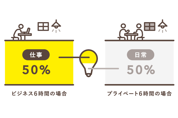 勘定科目付 イラストレーターが経費にできる13のもの画材やゲーム・資料申告アトリエ