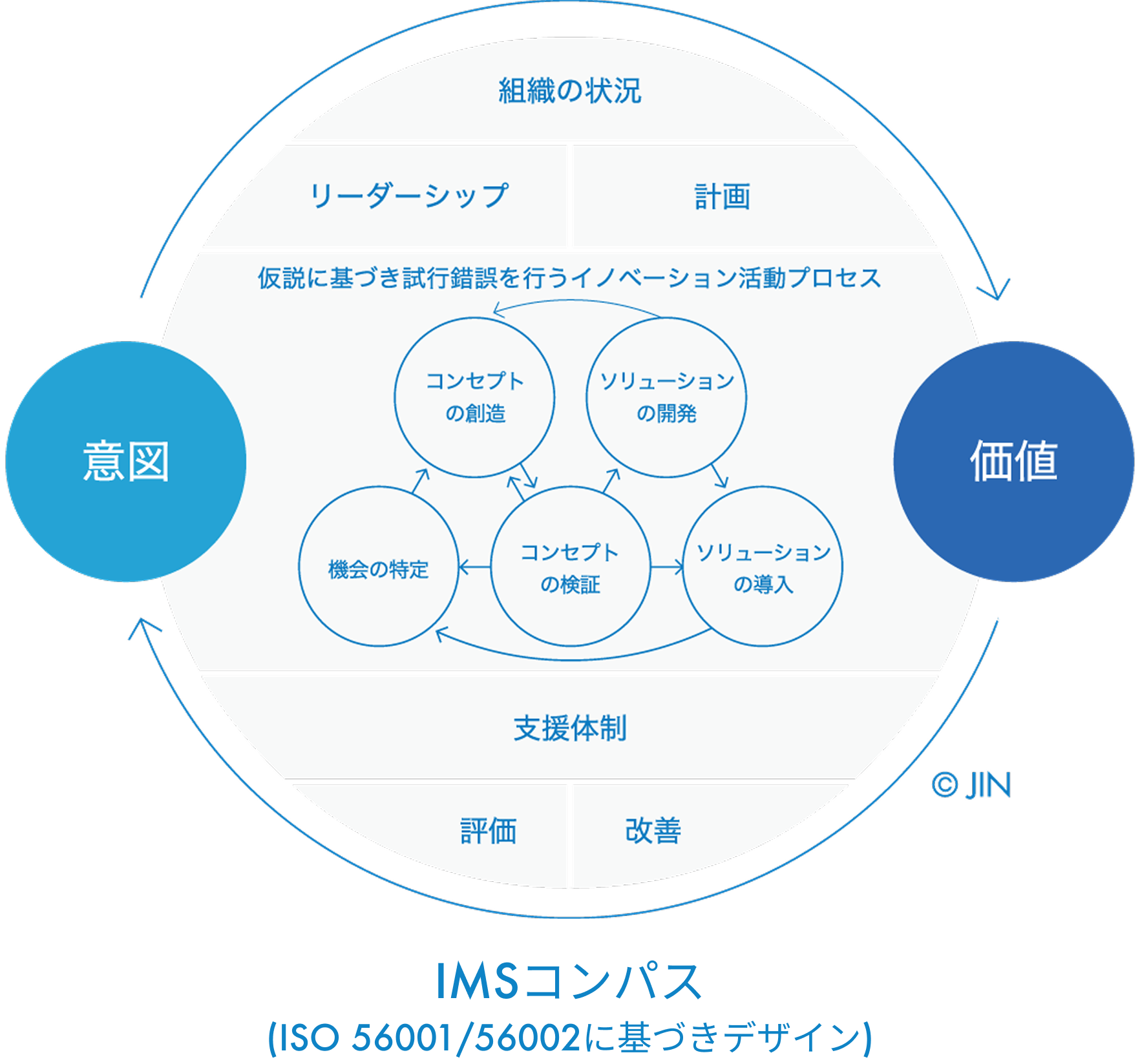 あじさい 介護センター入居者さま募集中💐あじさい介護センターでは、 ご利用者さま一人ひとりに寄り添ったケアを大切にしています。安心・安全で笑顔あふれる毎日を、私たちと一緒に過ごしませんか？ 施設の見学やご相談も大歓迎です！ お気軽にお問い合わせ