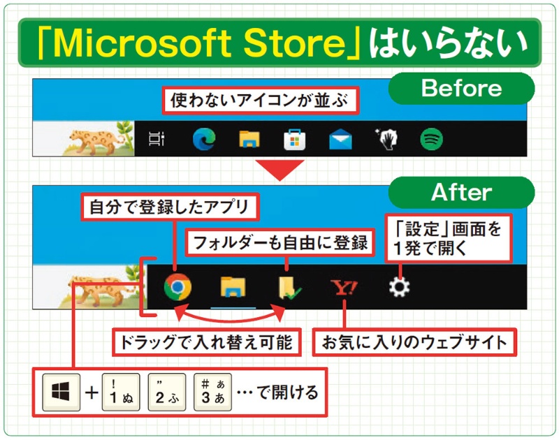 インストールしたアプリが表示されない場合の対処法 Androidスマホ- かんたんブログ