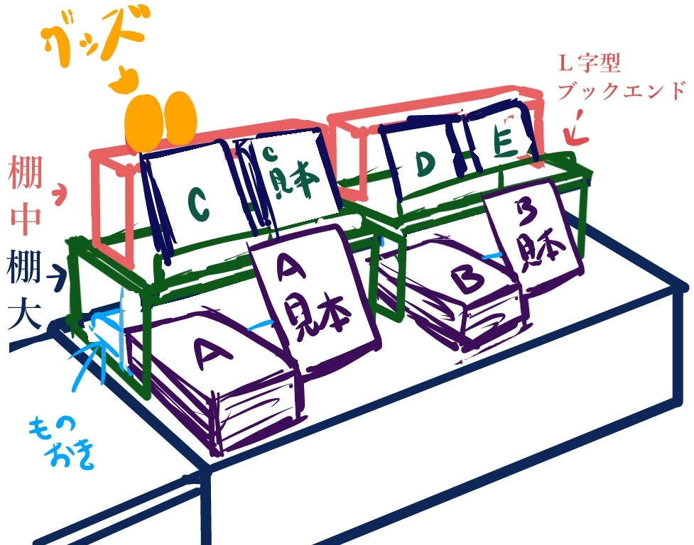 スマート本棚 - 株式会社ハゴロモ