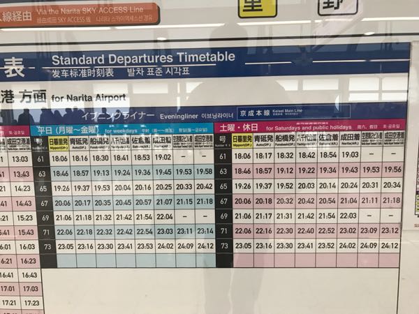 私鉄時刻表 京成時刻表○2018年ダイヤ改正号Vol28-2 - メルカリ